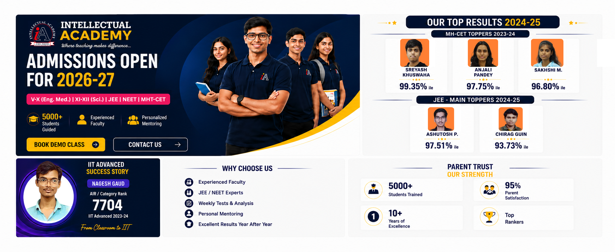 Intellectual Academy banner
